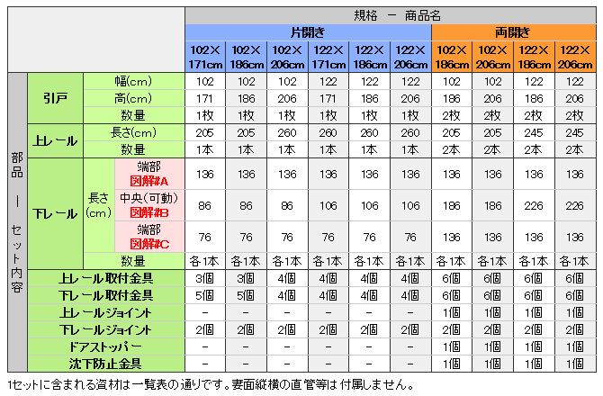 取付可能なサイズ