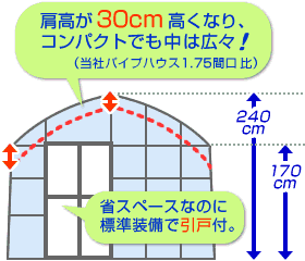 引戸ハウス高天井スリム